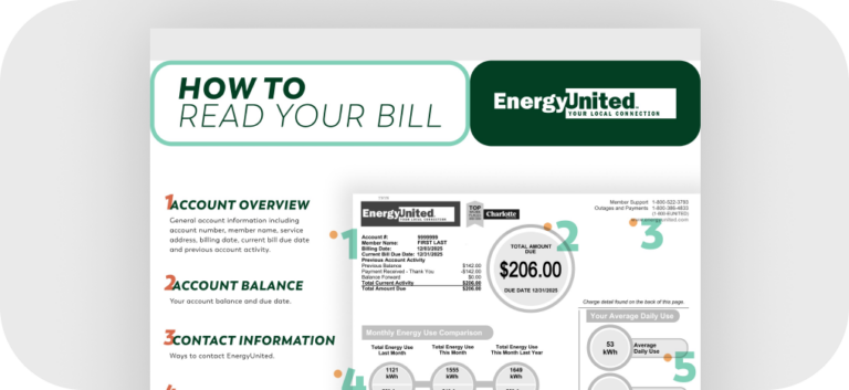 Unitypoint Bill A New Rate For You - EnergyUnited
